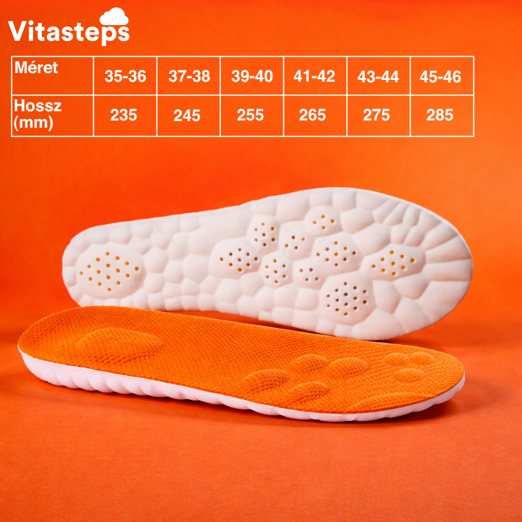Memóriahabos Talpbetét
